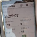성내주유소 이미지