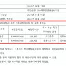 큐브이앤씨 이미지