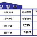 지안하우징 이미지