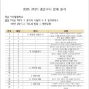 엔젤영어수학학원