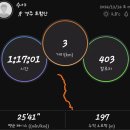 석굴암 주차장 화장실 이미지