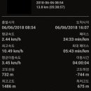 소계경로당 이미지