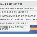 (주)미래신약 이미지