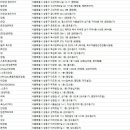 강철규안경 이미지