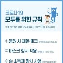 수내씨앤씨미술학원