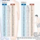 해피방방 - 서구 구봉로131번길 14-17 | 해피방방