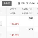 이화전기 이미지
