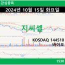 (주) 자연바이오 이미지