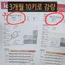 사곡헬스 | 3개월 –10kg! 출산 후 몸매 변화 진짜 후기 (루리핏)