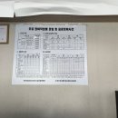 가온모터스 이미지