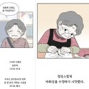 그리고미술학원 - 진천군 연미1길 25 | 그리고미술학원