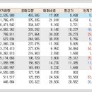 키스톤엔지니어링 이미지