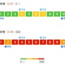 칸텔레콤 한국경제
