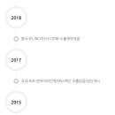 바이오테크(주) 이미지