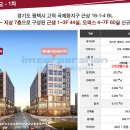 고덕 헤리움 비즈타워 2차 이미지