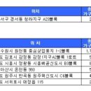 플러스82 청라점 이미지