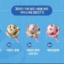 베스킨라빈스 이미지