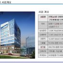 메트로푸드타운