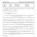 현대청과 이미지
