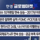 오늘의마켓 이미지
