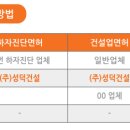 성덕건설 - 17682 | 성덕건설