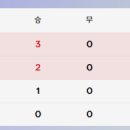 화성메디텍 이미지