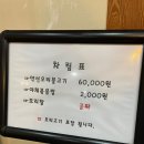장수오리촌 이미지