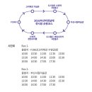 시립미술관(비엔날레주차장) 이미지