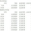 여천공용터미널 이미지