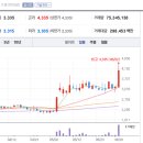 경창산업개발 이미지