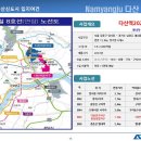 다산골프존 이미지