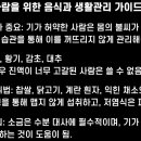 내건강관리 이미지