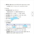 독거노인종합지원센터 107개 수기 심사위원으로요 이미지