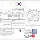 지쥬얼