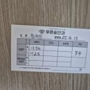 푸른숲의원 이미지