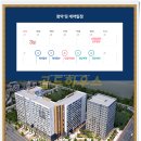 한라산업개발주식회사 네이버블로그