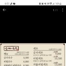 금자국수 이미지