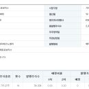 플레토