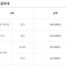 골프존카운티선산 이미지