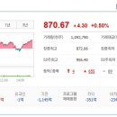 에프앤에스(주) 이미지