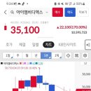 240404 아이엠비디엑스 매도 후기(+11.8만)