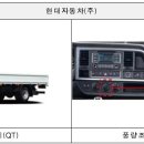 (주)에프엠케이 네이버블로그