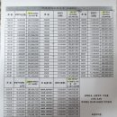 선경에이스 이미지