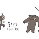 블랙스완마켓