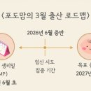 2학기(3월~6월) / 해금 | [공지] 교사 계획 임신 꿀팁 PART 2. 출산 휴가·육아 휴직 최대로 쓰는 &#39;3월 출산&#39; 시기 전략