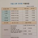 리엘산후조리원 이미지