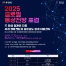 충남도, ‘2025 글로벌 통상 전망 포럼’ 개최: 이미지