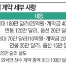 소울네일