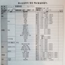 해밀모터스 이미지