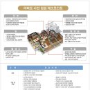 하나은행 부산지점 이미지